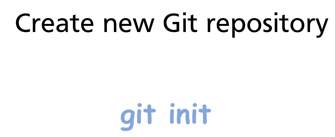 git init creates the .git directory structure