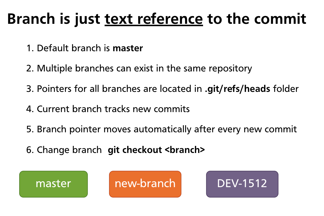 A branch is a text reference to a commit SHA, stored in .git/refs/heads/