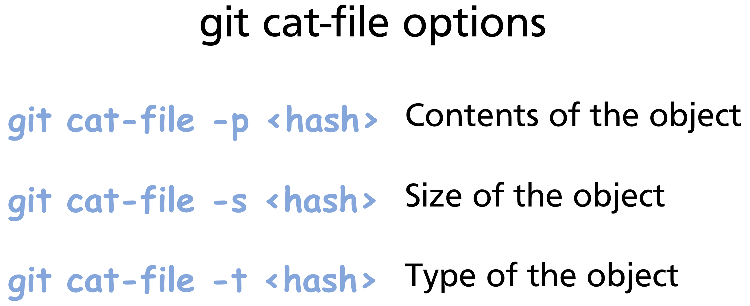 git cat-file -p / -t / -s options for inspecting objects