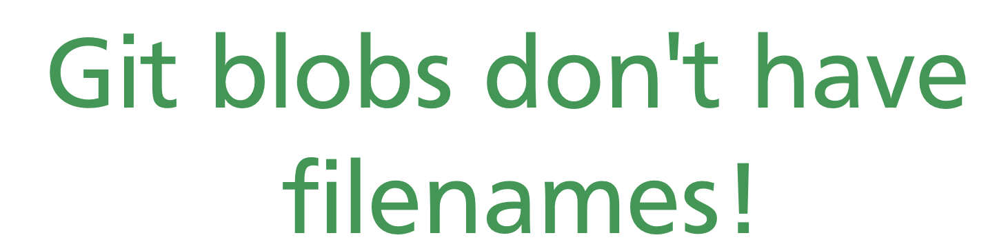 A blob stores only file content — no filename