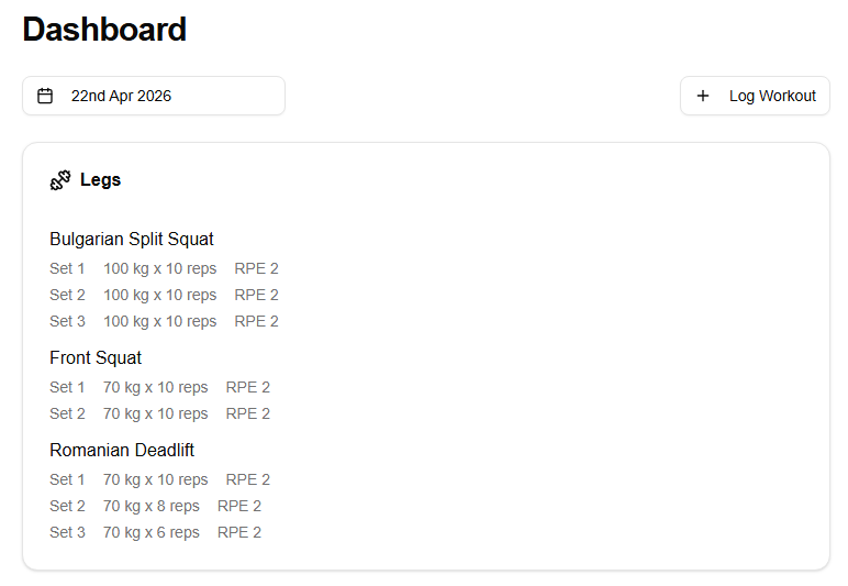 A completed workout — each exercise is expanded to show its sets with reps, weight, unit (kg/lbs), and optional RPE score